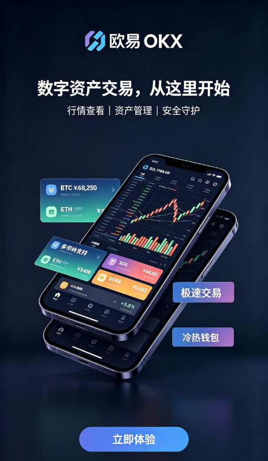 交易原理